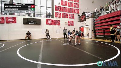 91 lbs Quarterfinal - Avalynn Anderson, Redskins Wrestling Club vs Loretta Peters, Stroud Youth Wrestling Club