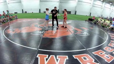 140 lbs Avery Colvin, Utah vs Nina Govorova, Pennsylvania Red