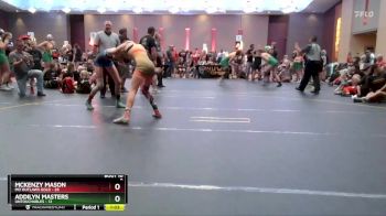 100 lbs Finals (8 Team) - McKenzy Mason, MO Outlaws Gold vs Addilyn Masters, Untouchables