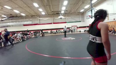 125B Round 3 - Kayleigh Tillman, Riverton vs Viviana Soto, Rawlins