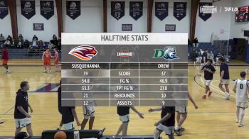 Replay: Susquehanna vs Drew - Men's | Jan 8 @ 7 PM