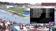 Youth Boys' 4x100m Relay Championship, Semi-Finals 5 - Age 10