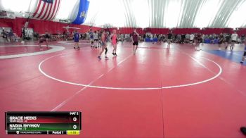 100 lbs Round 2 (6 Team) - Gracie Meeks, Team Gold vs Nadiia Shymkiv, Team Pink