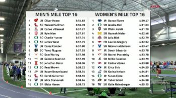 Men's Mile, Heat 2