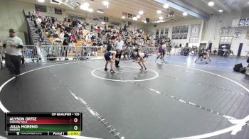 105 lbs Semifinal - Alyson Ortiz, Shadow Hills vs Julia Moreno, Warren