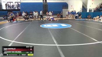 Replay: Mat 1 - 2024 University of Dubuque Jim Fox Invite | Nov 2 @ 10 AM