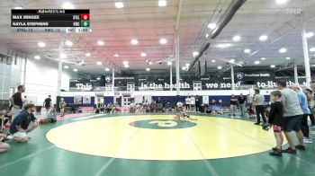 64 lbs Rr Rnd 4 - Max Mingee, Steller Trained Grievous - K6 vs Kayla Stephens, Kraken Blue - K6