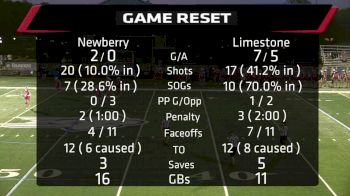Replay: Newberry vs Limestone | Mar 29 @ 7 PM