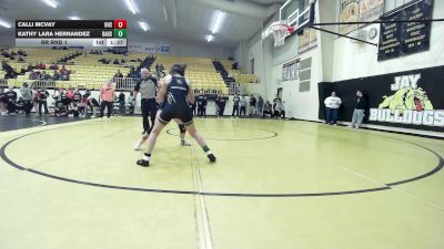 100 lbs Rr Rnd 1 - Calli McVay, Heritage HS vs Kathy Lara Hernandez, Broken Arrow Girls HS