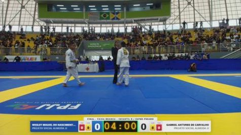 GABRIEL ANTUNES DE CARVALHO vs WESLEY MIGUEL DO NASCIMENTO SILV 2026 FPJJ Circuito Paulista GI Etapa 3