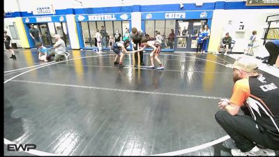 88 lbs Consi Of 4 - Cristian Monroy, Tulsa Blue T Panthers vs Noah Nicely, Morris Wrestling Association