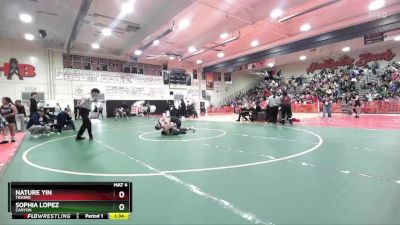 145 lbs Champ. Round 1 - Sophia Lopez, Canyon vs Nature Yin, Tesoro