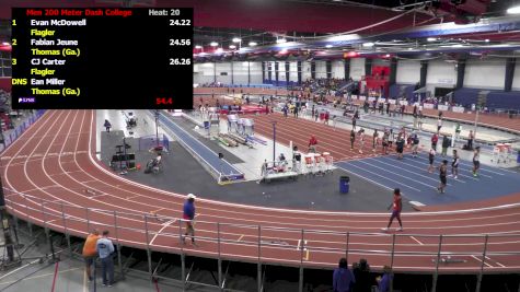 Men's 200m, Finals 21