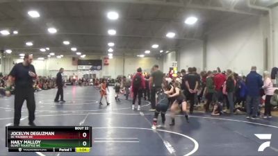 86 lbs Champ. Round 2 - Jocelyn DeGuzman, Oc Thunder WC vs Haily Malloy, Olivet Folkstyle WC