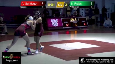 Replay: Easton High School, PA @ Phillipsburg, NJ - 2026 Easton High School, PA @ Phillipsburg, N | Jan 19 @ 4 PM