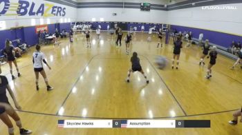 Skyview vs Assumption - 2018 Durango Classic