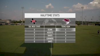 Replay: Sul Ross State vs TAMIU | Sep 18 @ 5 PM