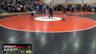 JV-3 lbs Round 1 - Keylee Holloway, South Tama County vs Courtney Hlas, Benton Community