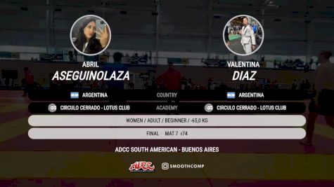 Nicolás Wendler vs Nicolas Mendoza 2025 ADCC South American Championship