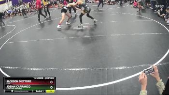 Round 1 - Jackson D`Ettore, C2X vs Josiah Carranco, Carolina Reapers