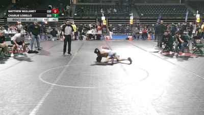 80 lbs 5th Place - Matthew Mullaney, Central Youth Wrestling vs Charlie LoBello, Shore Thing