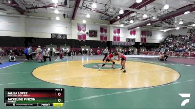 100 lbs Cons. Round 2 - Jalisa Lopez, Redlands East Valley vs Jackeline Pinzon, Rio Mesa