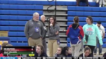 Replay: Mat #2 - 2022 2022 Findlay Inv. Girls High School | Dec 17 @ 10 AM