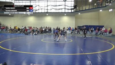 138 lbs Quarterfinal - Olivia Brown, North Iowa Area CC vs Sara Daley, Iowa Western Community College