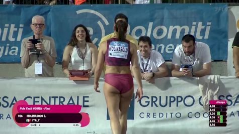 Replay: Continental Tour: Rovereto | Jun 2 @ 6 PM