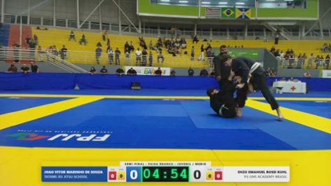 ENZO EMANUEL ROSSI KUHL vs JOAO VITOR MARINHO DE SOUZA 2026 FPJJ Circuito Paulista GI Etapa 3
