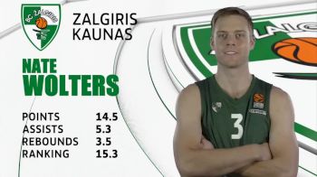 ZAL vs FCB | 2018-19 EuroLeague