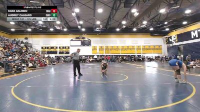 170 lbs Round Of 16 - Kara Galindo, Franklin Regional vs Audrey Calgaro, Canon-McMillan