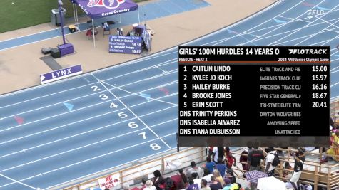 Youth Girls' 100m Hurdles, Semi-Finals 3 - Age 14