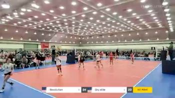Replay: Court 8 - 2022 JVA Charm City Challenge | Feb 6 @ 8 AM