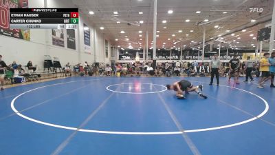 122 lbs Rr Rnd 5 - Ethan Hauser, Prestige Worldwide Blue - HSC vs Carter Chunko, Grit Mat Club Blue - HSC