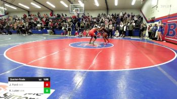 145 lbs Quarterfinal - Jay'la Ford, Bixby HS Girls vs Kelice Luker, Union Girls JH