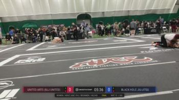 Alexia Sanderson vs Kayleigh Sharp 2026 ADCC New Jersey Open