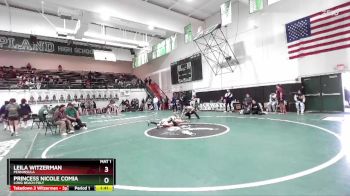 110 lbs Semifinal - Leila Witzerman, Penninsula vs Princess Nicole Comia, Long Beach Poly
