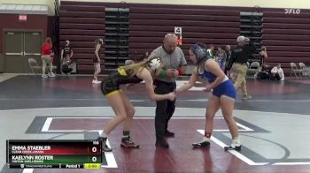 110 lbs Round 1 - Emma Staebler, Clear Creek-Amana vs Kaelynn Roster, Vinton-Shellsburg