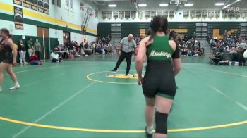 145 lbs Cons. Round 1 - Delila Knepper-Ludovissy, Western Dubuque vs Jordyn Ellerman, Dubuque Hempstead