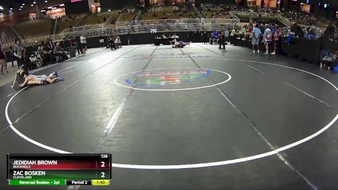 2023 Knockout Christmas Classic - Videos - FloWrestling