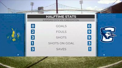 Replay: Kansas City vs Creighton | Sep 15 @ 1 PM