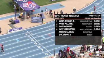 Youth Boys' 400m, Finals 1 - Age 10