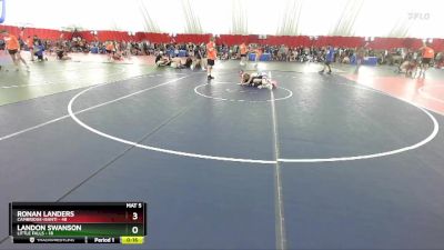 112-113 lbs Round 2 - Ronan Landers, Cambridge-Isanti vs Landon Swanson, Little Falls