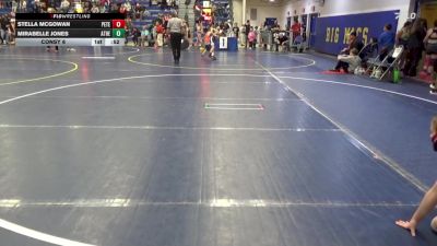 84-92 lbs Consy 6 - Stella McGowan, Peters Township vs Mirabelle Jones, Athena W.C.