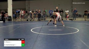 Match - Randy Myers, Co vs Robert Wattenbarger, Sc