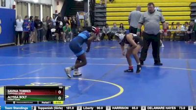 110 lbs Cons. Round 4 - Alyssa Bolt, FINNEYTOWN vs Savina Torres, Toppenish (Girls)