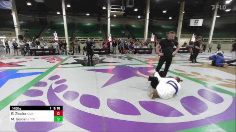 Bella Ziesler vs Maria Golden 2023 Fight 2 Win Colorado State Championship