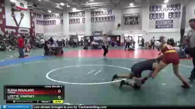 CIF SS Girls Ind Northern Division - Videos - FloWrestling