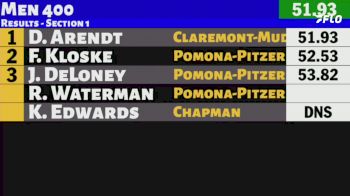 Replay: SCIAC Quad Cup at Redlands | Mar 29 @ 4 PM